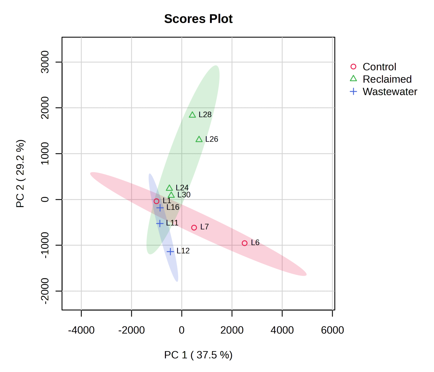 Metabolomics.png